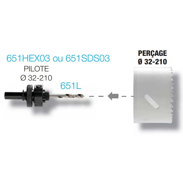 Adaptateur Et Foret De Centrage Pilote Hexagonal 651HEX03 Diager 9,5 Mm Foret Scie Cloche Ø 32-210 Mm 4 Adaptateur Et Foret De Centrage Pilote Hexagonal 651HEX03 Diager 9,5 Mm Foret Scie Cloche Ø 32-210 Mm – Image 2