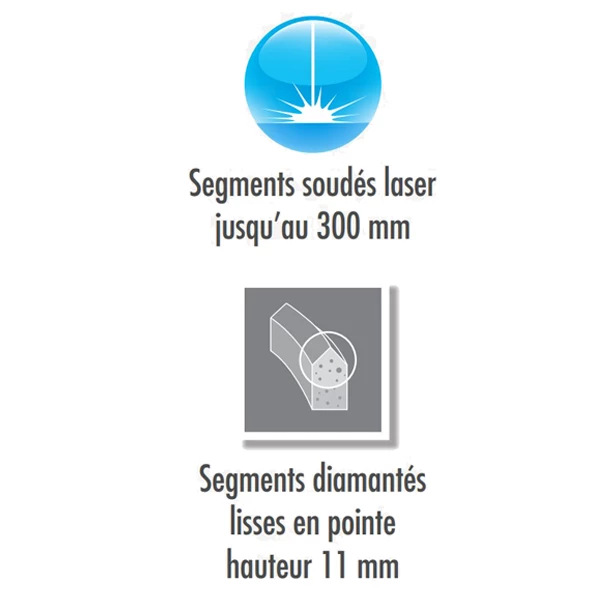 Couronnes Diamant Et Trépan Diamant Couronne Diamant Ø162mm Carotteuse S4162N Diam Industries 450mm 3 Couronnes Diamant Et Trépan Diamant Couronne Diamant Ø162mm Carotteuse S4162N Diam Industries 450mm