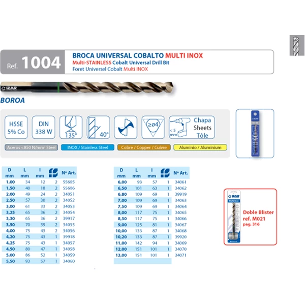 Foret Métaux Au Cobalt Foret Métaux Universel HSSE 5% Cobalt - Queue Cylindrique - Multi Inox - DIN338W - 12 Mm Izar 34070 3 Foret Métaux Au Cobalt Foret Métaux Universel HSSE 5% Cobalt - Queue Cylindrique - Multi Inox - DIN338W - 12 Mm Izar 34070