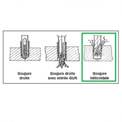 Tarauds Machine Taraud Machine Hélicoïdal HSSE 5% Cobalt - Queue Renforcée - M6 - Pas 1 Mm Izar 63062